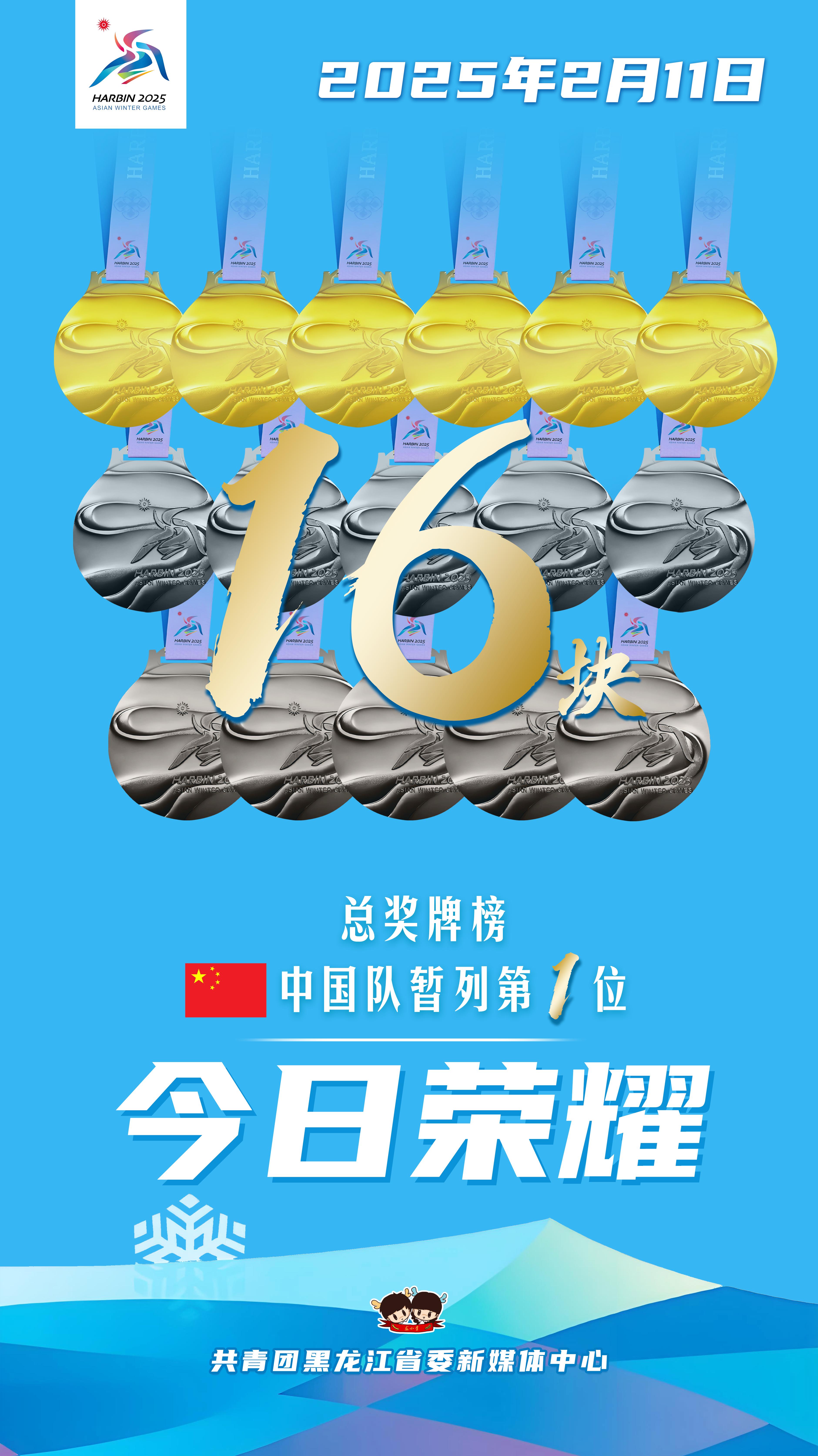 安博体育APP下载-中国球队亚冠出色表现，期待更多胜绩传奇的简单介绍
