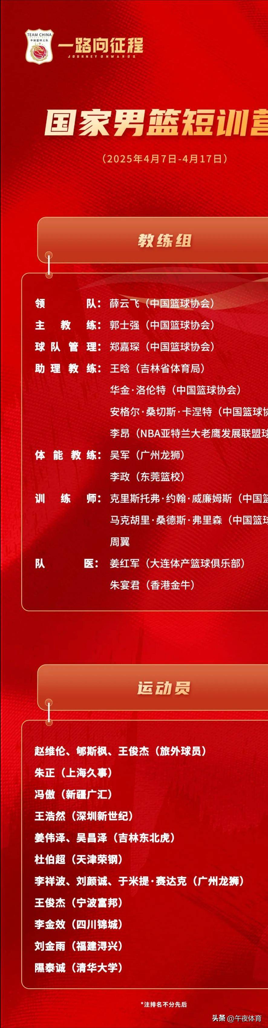 安博体育官方网站-球员备战热情高涨，迎接国际赛事的简单介绍
