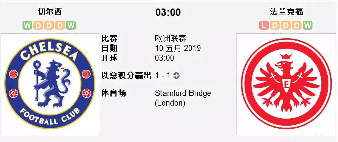 安博体育-法兰克福怨大败，切尔西腾出四强席位