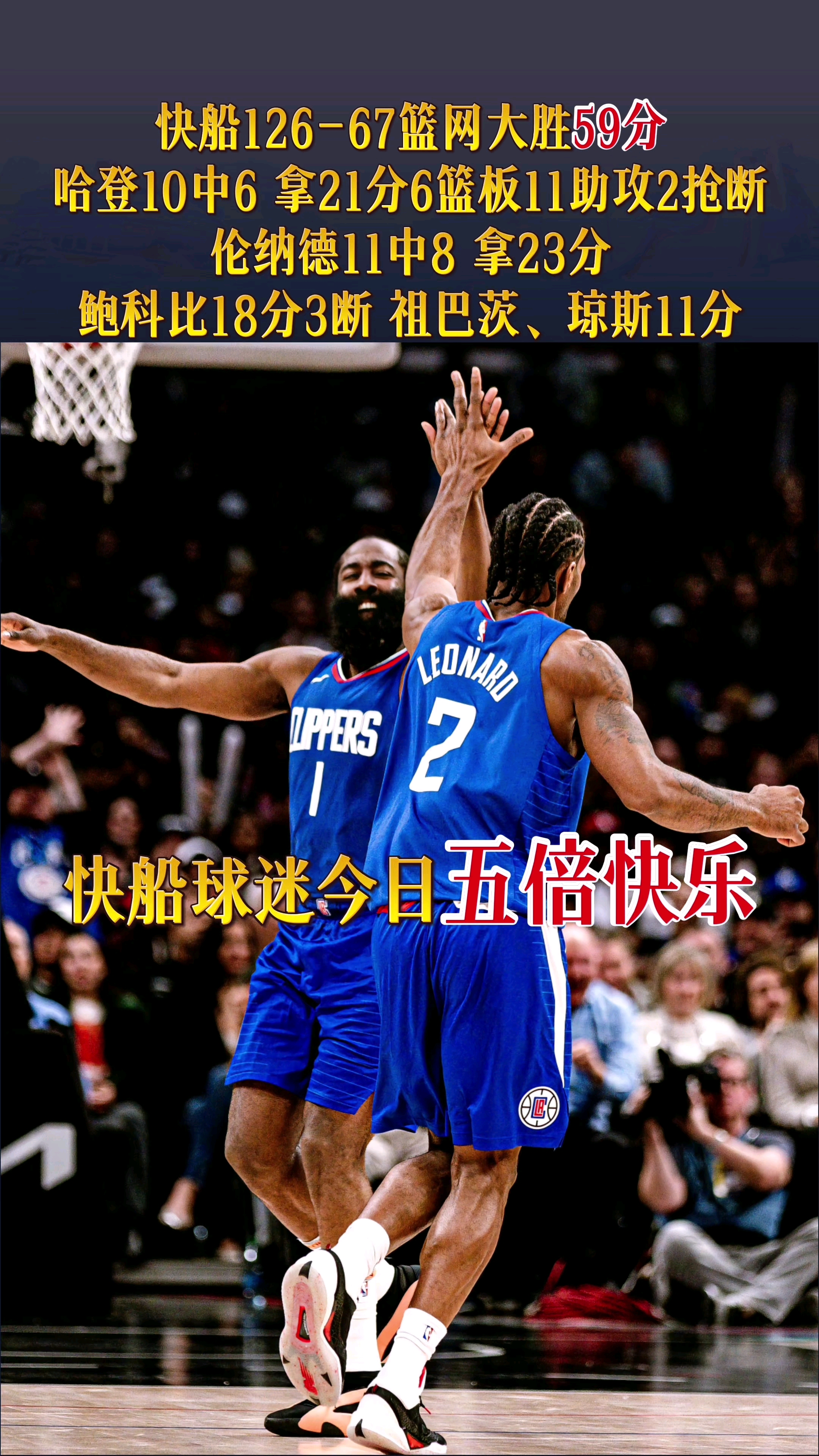 包含快船在主场小胜掘金，守住胜局的词条
