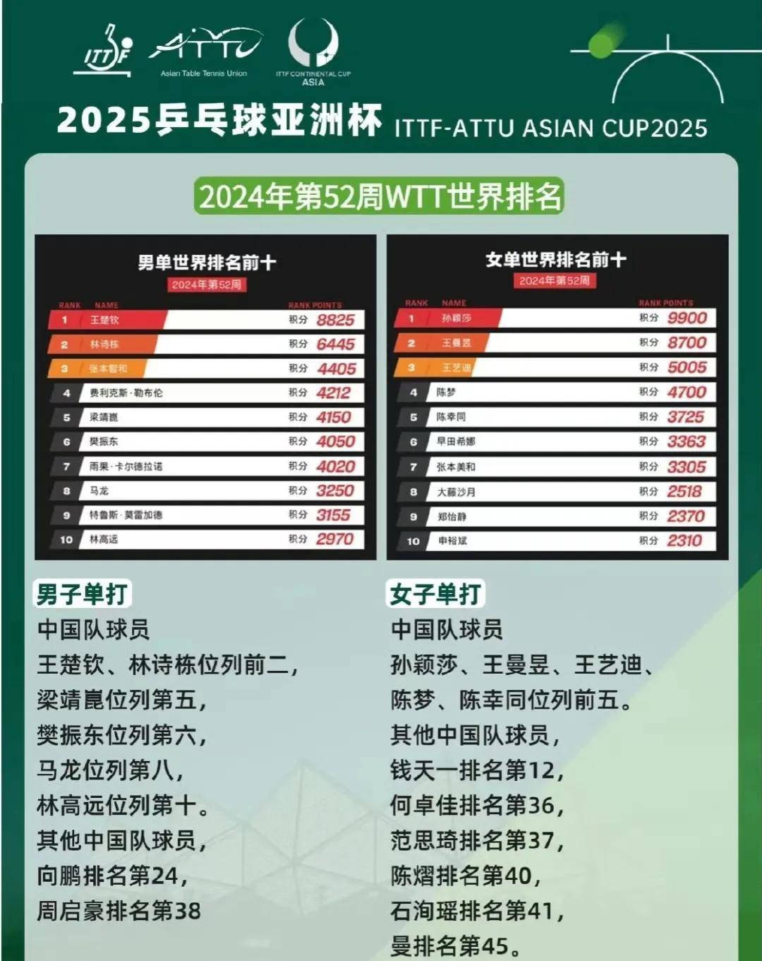 安博体育官方网站-关于体育盛事热议：亚洲杯球队斗志的信息