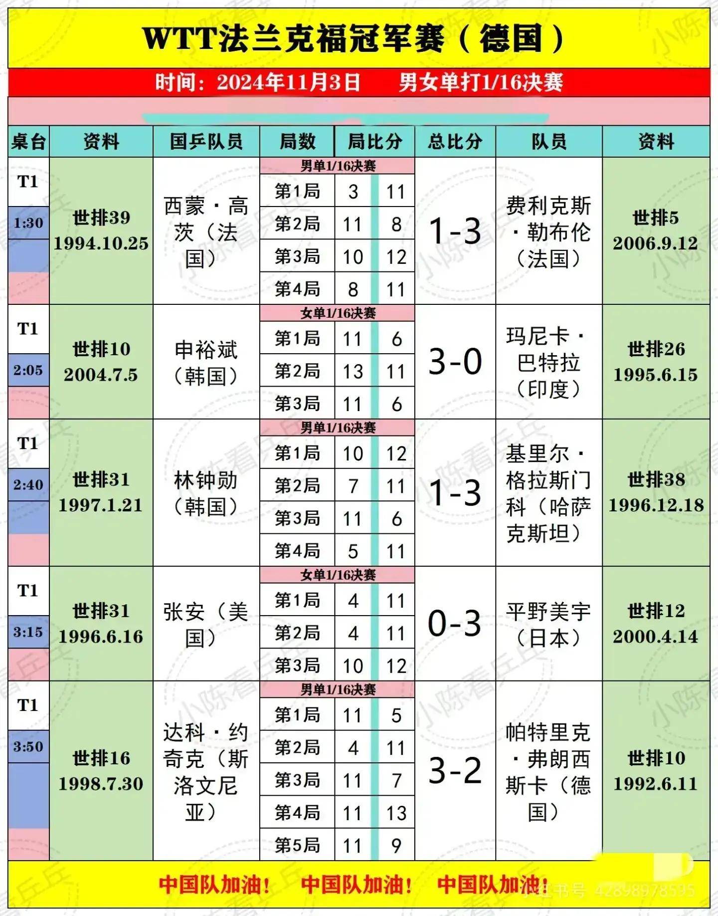 安博体育下载-法兰克福新晋队员脱颖而出，备战赛季下半程的简单介绍