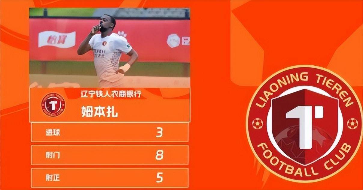 广州富力客场逼平山东鲁能，球员表现可圈可点的简单介绍