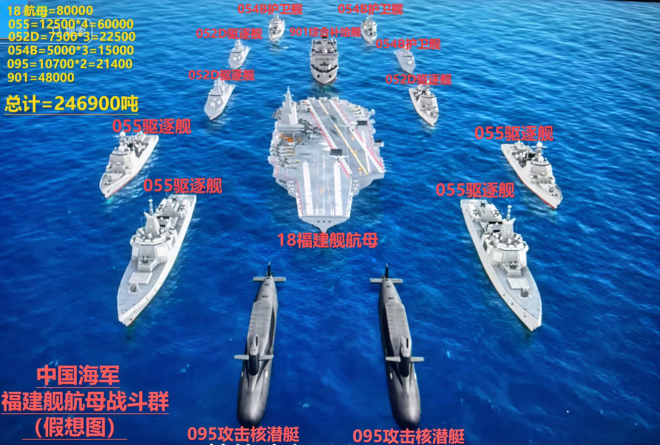 安博体育官方网站-关于福建鼓励备战战乐道中国海战，壮大群策的信息